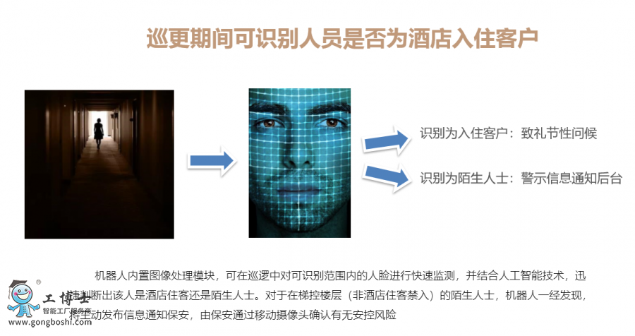 �Ƶ�C����