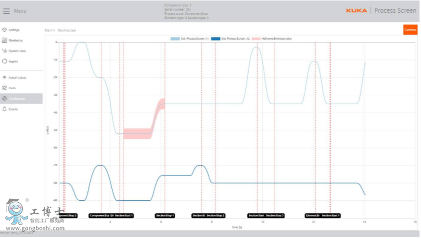 �쿨�C���ˑ���ܛ��