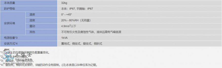 �����a��C����