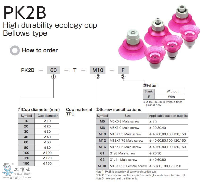 ���������P(p��n)