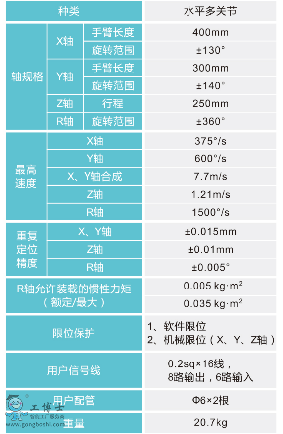 �r�_�C����