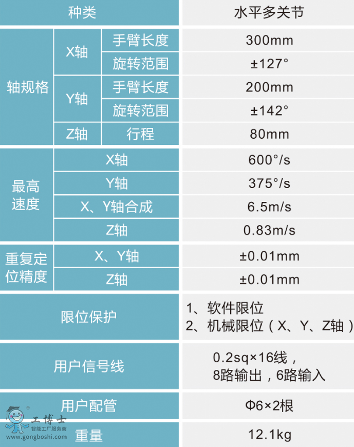 �r�_�C����