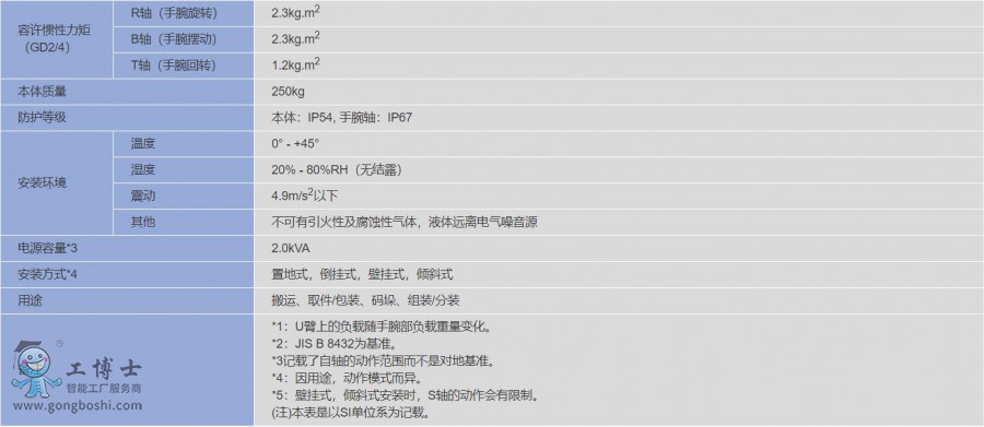 �����a��C����