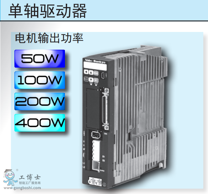 ��ÿ�����