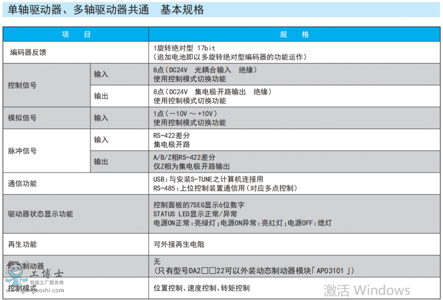 ��ÿ��ŷ�늙C