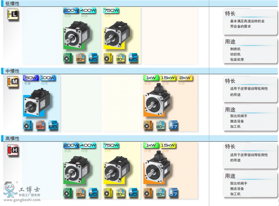 ��ÿ��ŷ�����