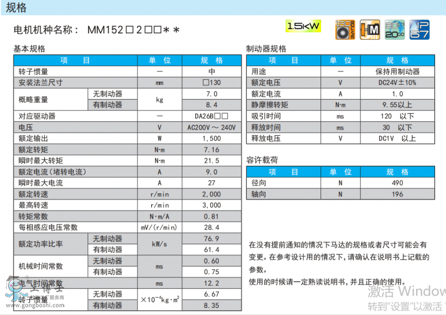 ��ÿ��ŷ�����