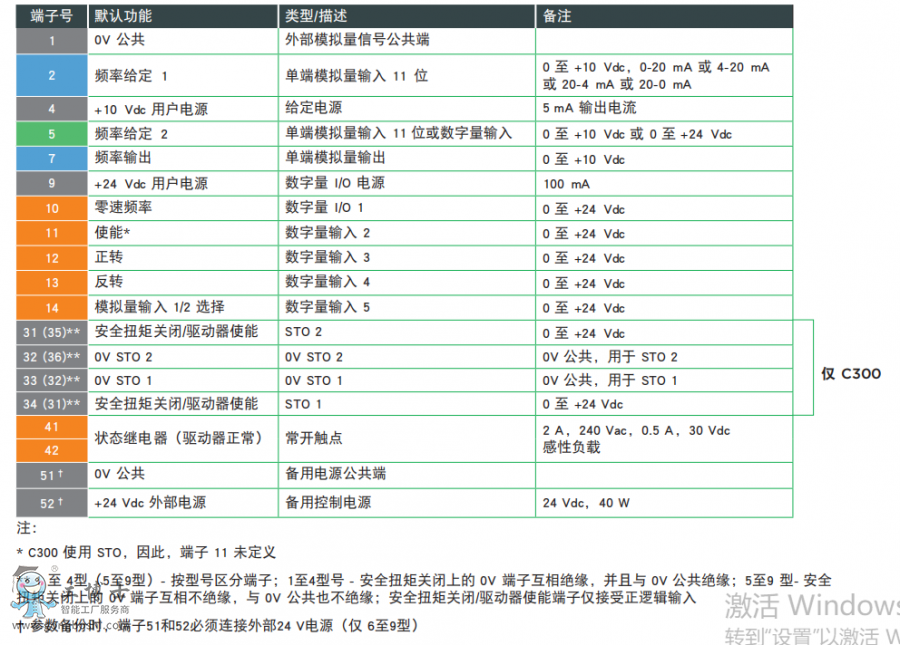 ��ÿ�׃�l��