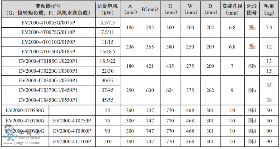 ��ÿ�׃�l��