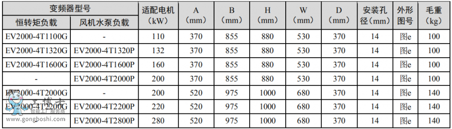 ��ÿ�׃�l��