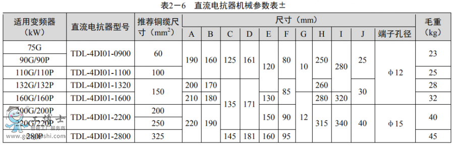 ��ÿ�׃�l��