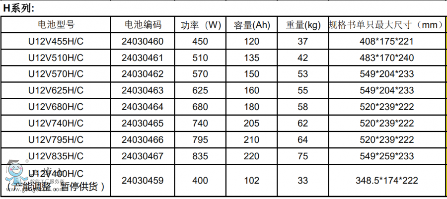 �S�B��늳�