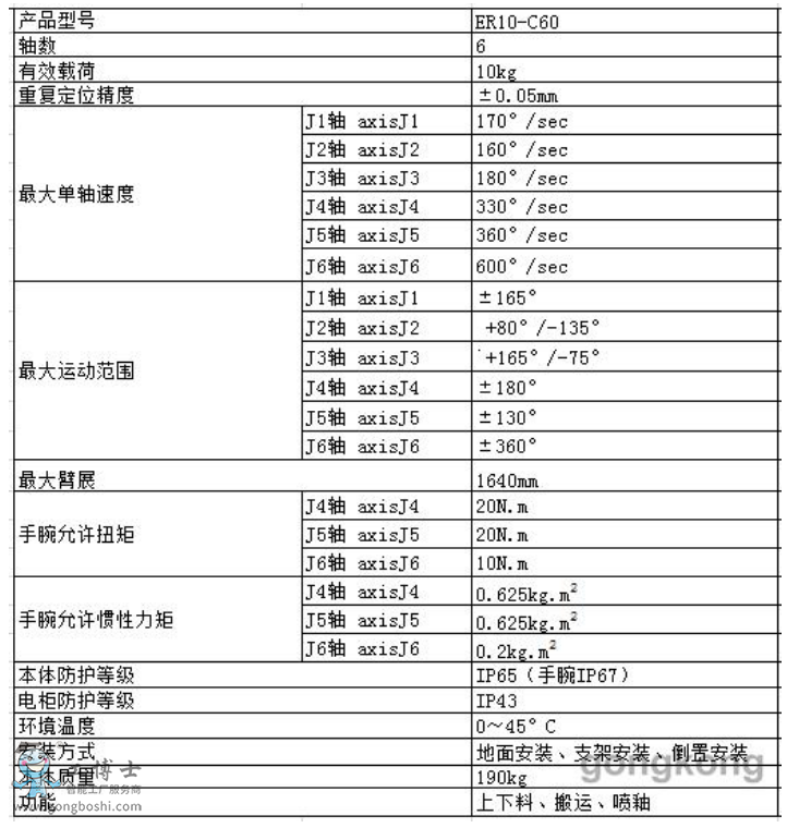 �����ؙC����