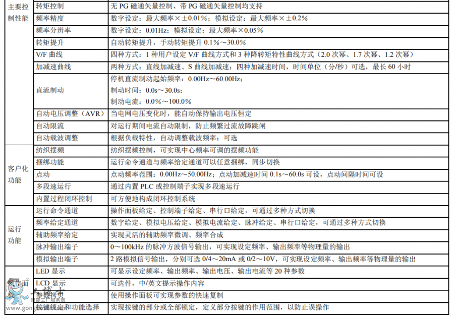 ��ÿ�׃�l��