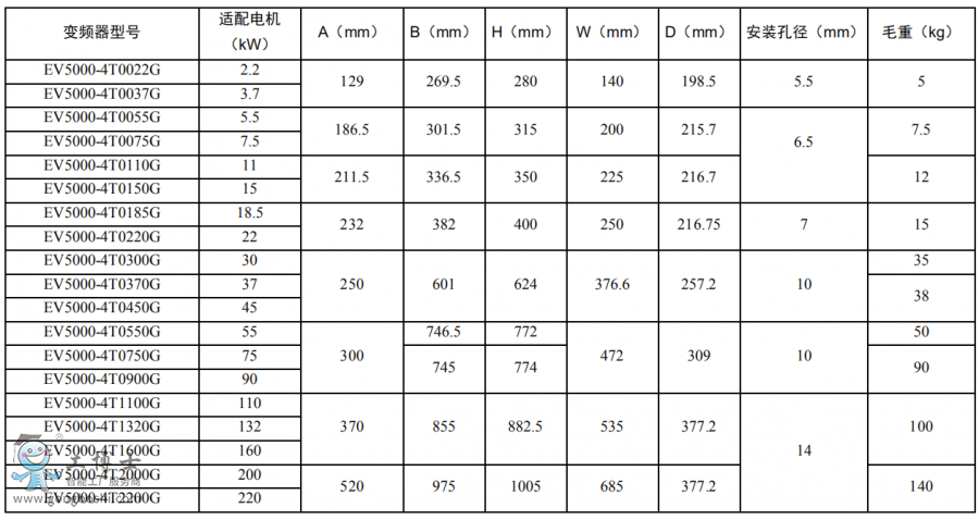 ��ÿ�׃�l��