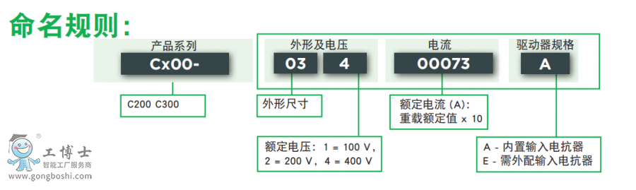 ��ÿ�׃�l��