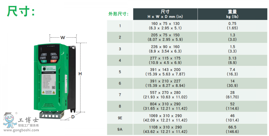 ��ÿ�׃�l��