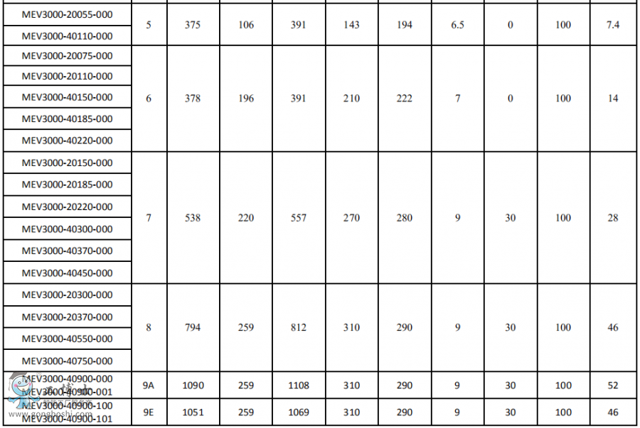 ��ÿ�׃�l��