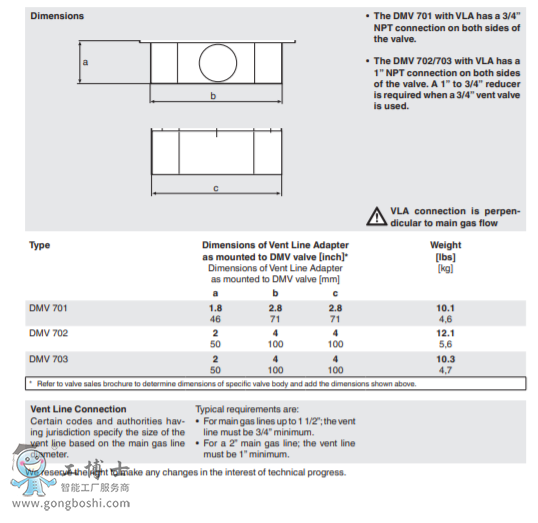 DMV���Ś��·�m����-�Ś��·�m�������pģ�K��ȫ��ֹ�y