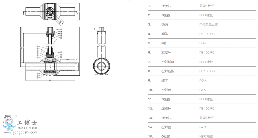 AVK MAGNUS&trade; PE���y��ȼ��MOP10/ˮPN16
