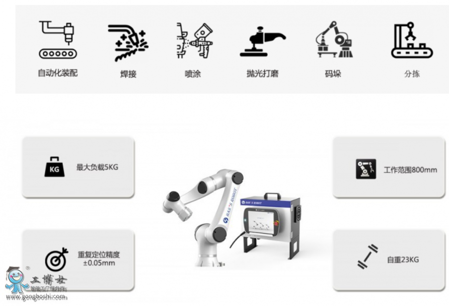 ����C����