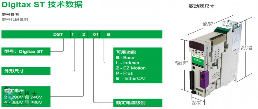 ��ÿ��ŷ��(q��)��(d��ng)��