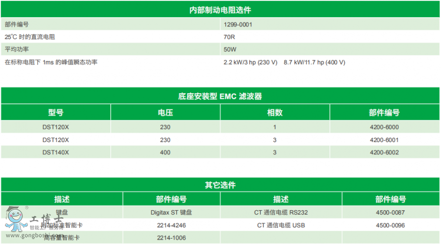 ��ÿ��ŷ��(q��)��(d��ng)��