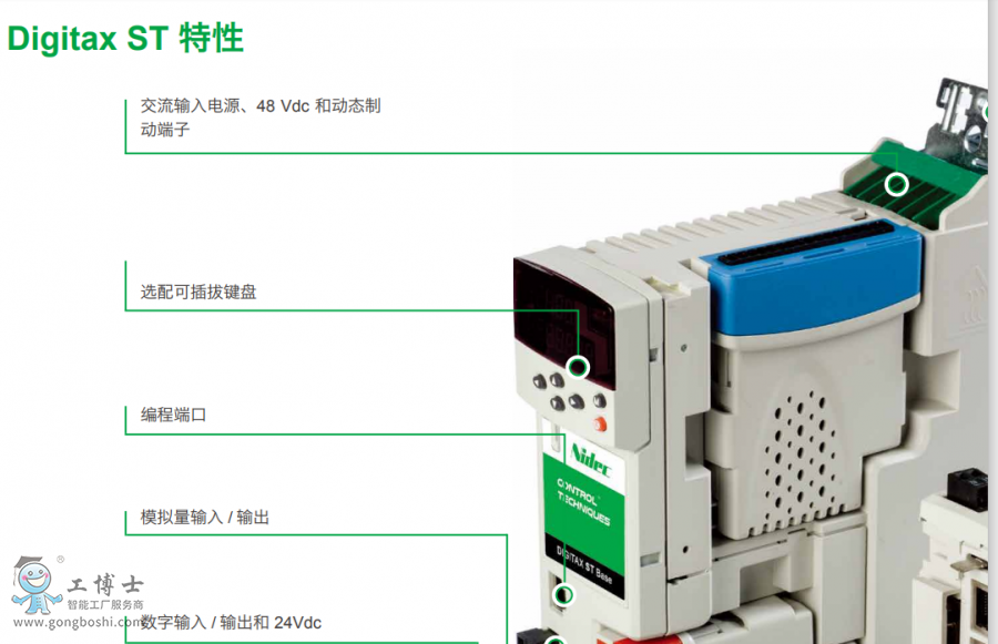 ��ÿ��ŷ��(q��)��(d��ng)��