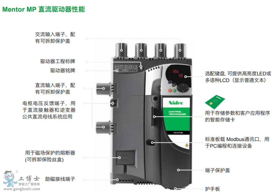 ��ÿ�ֱ������