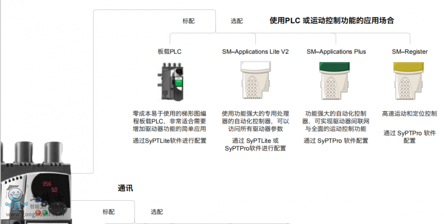 ��ÿ�ֱ������