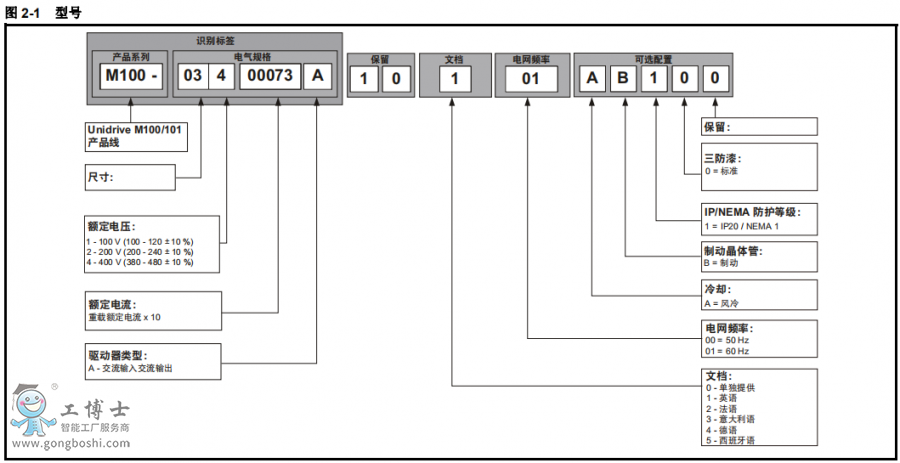 ��ÿ�׃�l��