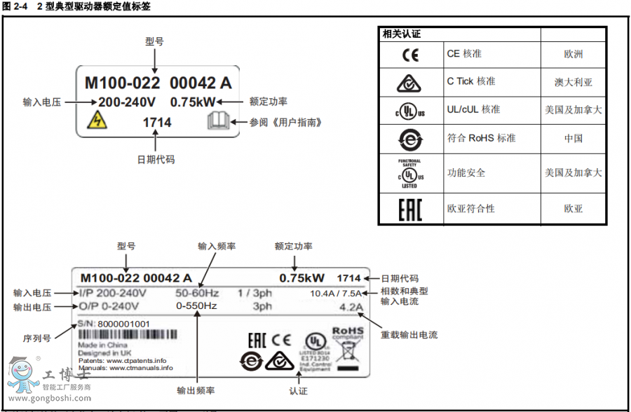 ��ÿ�׃�l��