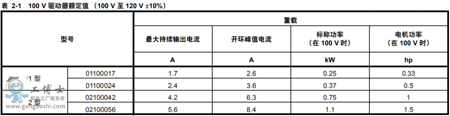 ��ÿ�׃�l��