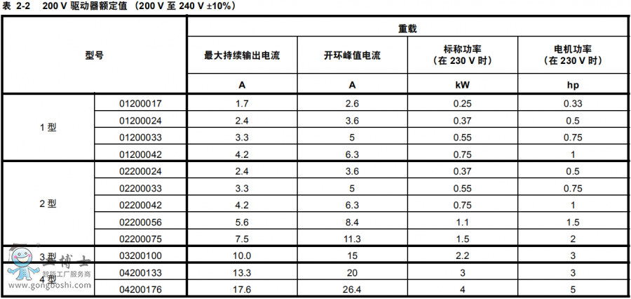 ��ÿ�׃�l��