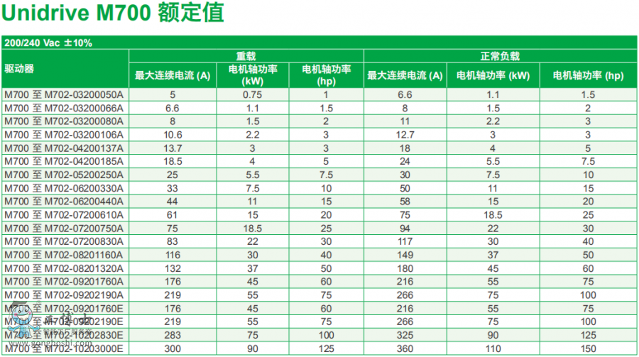 ��ÿ�׃�l��