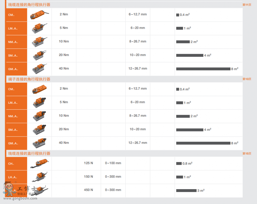 ���ԏ�λ���L�y������