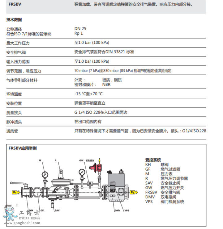 ��ȫ�Ś��y