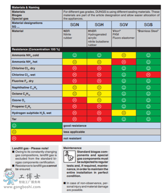 ����ȼ�� ȼ��Ϳ՚��{(di��o)���y�߉������_�P(gu��n) ���P䓉���ǻ��