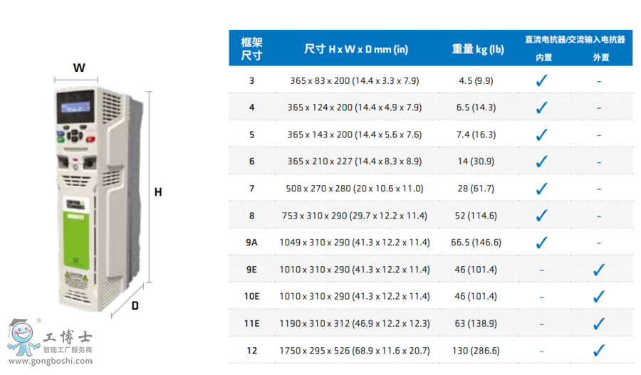 ��ÿ�׃�l��