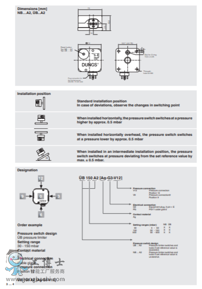 &Uuml;B, NB...A2: ���ڶ๦��ȼ��M���y����������