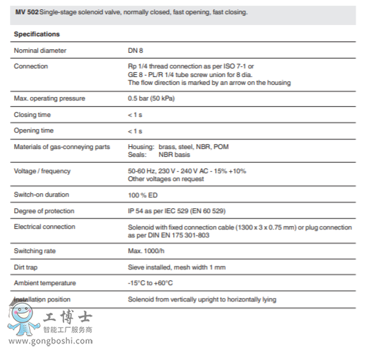 MV 502: �c��ȼ���y