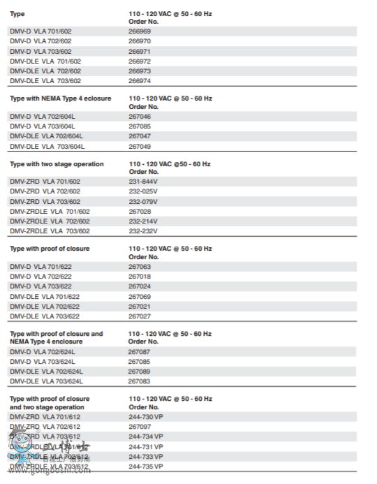 DMV���Ś��·�m����-�Ś��·�m�������pģ�K��ȫ��ֹ�y