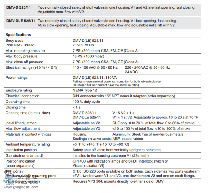 DMV 525-�pģ�K��ȫ��ֹ�y(����/CDN)��