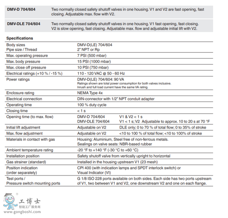 DMV 704 NEMA 4-��NEMA 4x�⚤���pģ�K��ȫ��ֹ�y
