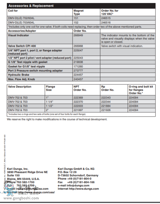 DMV/604L NEMA 4x-��NEMA 4x�⚤���pģ�K��ȫ��ֹ�y