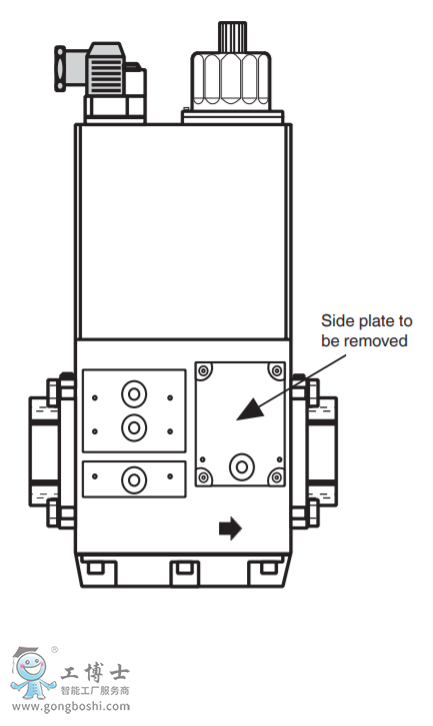�Ś��·�m����DMV 525-�Ś��·�m�����pģ�K��ȫ��ֹ�y