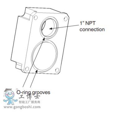 �Ś��·�m����DMV 525-�Ś��·�m�����pģ�K��ȫ��ֹ�y