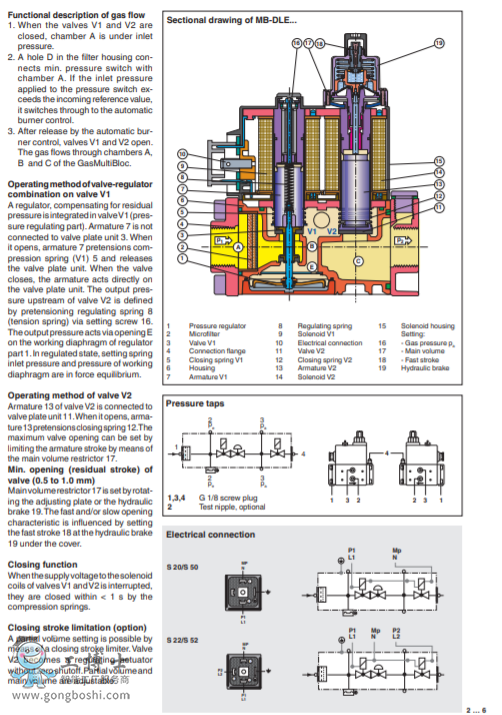 MB-D(LE) 403/053 B01: ȼ��๦�ܽM���yGasMultiBloc&reg;���M��ʽ�{���Ͱ�ȫ�b�ã��μ�������ʽ