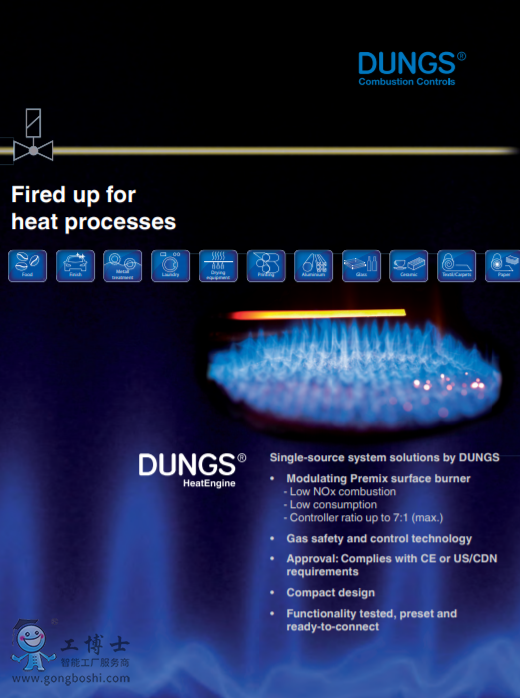 DUNGSHeatEngine&reg;