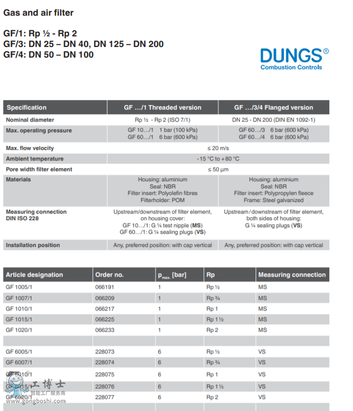 GF/1, GF/3, GF/4: ȼ��Ϳ՚��^�V�� 